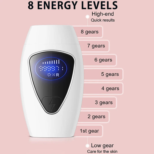 Painless Laser Hair Removal Epilator – 500,000 Flashes IPL Permanent Hair Remover for Smooth Skin - FututeX