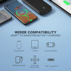 Retractable Car Charger - FututeX